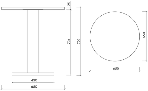 Dimensions