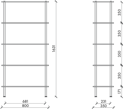 Dimensions