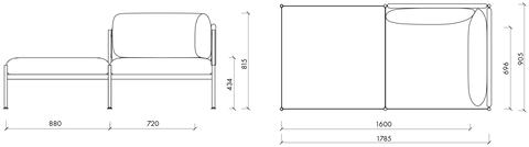 Dimensions